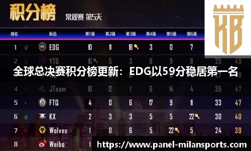 米兰体育AC MILANSPORTS